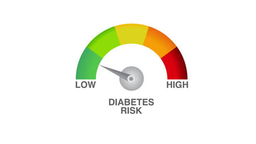 Understanding the Difference Between A1C, Fasting Glucose & Random Sugar Tests